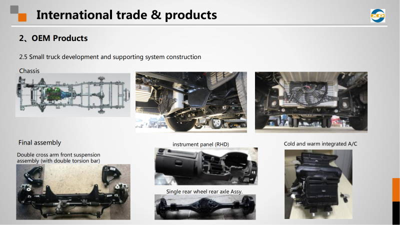 XINSHIDAI company profile_21.png