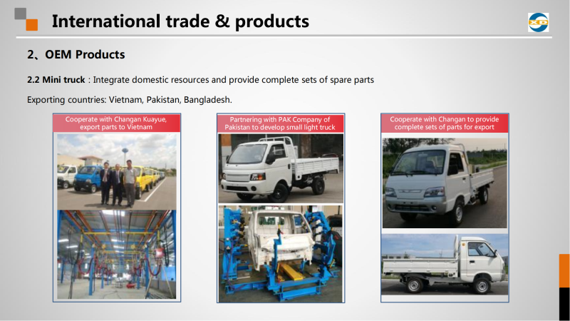 XINSHIDAI company profile_18.png