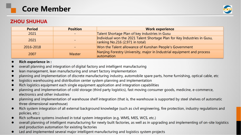 XINSHIDAI company profile_09.png